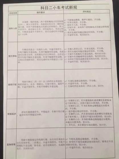 全切双眼皮+开内眼角术后24周