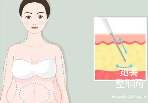 台江整形医院怎么样？从多个维度进行了医院资料的剖析