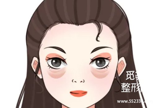 蚌埠三院眼袋美容整形科好吗?医院技术高超