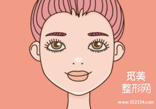 广州艺美做双眼皮怎么样?医院信息+25年价格表