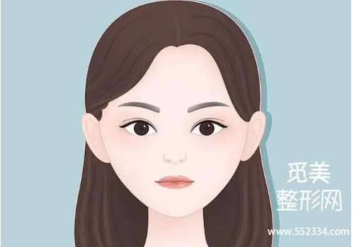 广州妍雅双眼皮怎么样？医院信息+术后案例等分享